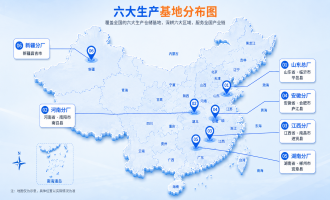 六大生产基地业务覆盖全国
